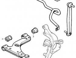 399 р. Полиуретановая втулка стабилизатора передней подвески Точка Опоры (22 мм) Opel Astra G седан (1998-2005)  с доставкой в г. Новочеркасск. Увеличить фотографию 2