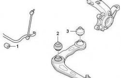 599 р. Полиуретановая втулка стабилизатора передней подвески Точка Опоры (21 мм) Peugeot 206 хэтчбэк 5 дв. 2AC дорестайлинг (1998-2003)  с доставкой в г. Новочеркасск. Увеличить фотографию 2