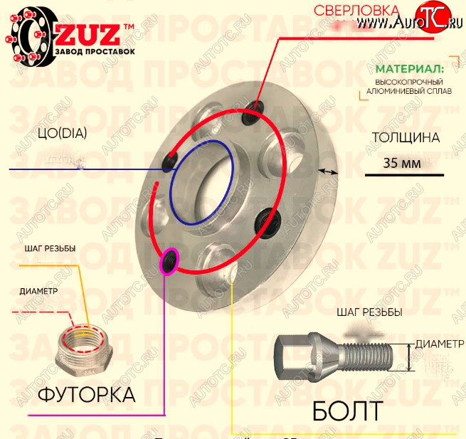 2 699 р. Адаптер-проставка с футорками и болтами 35.0 мм (1 шт.) ЗУЗ Lifan Breez (2006-2012) M12x1.25x4x108.0xDIA65.1