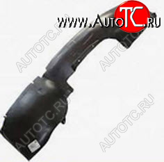 1 239 р. Правый подкрылок BodyParts  Dodge Caliber (2006-2012)  с доставкой в г. Новочеркасск