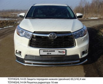 Декоративная вставка решетки радиатора ТСС Тюнинг Toyota (Тойота) Highlander (Хайлэндер)  XU50 (2013-2017) XU50 дорестайлинг