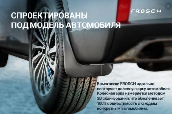 Брызговики передние (optimum) FROSCH Haval (Хавал) Dargo (Дарго) (2022-2024)