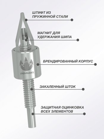 Приспособление для установки ремонтных шипов Дошипун MINI Audi A6 С4 седан (1994-1997)