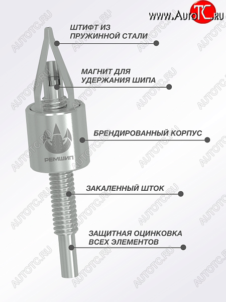 1 489 р. Приспособление для установки ремонтных шипов Дошипун MINI Lexus ES250 XV60 дорестайлинг (2012-2015) (без образцов шипов)  с доставкой в г. Новочеркасск