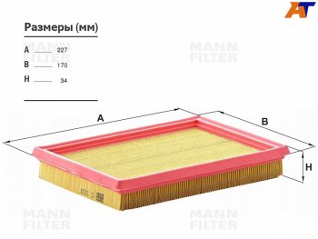 Фильтр воздушный MANN  Juke ( 1 YF15,  2 F16), X-trail  2 T31