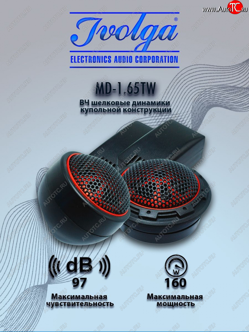 1 999 р. ВЧ акустическая система (твиттер пищалки, 40мм/1,65″) Ivolga MD-1.65TW Volkswagen Teramont CA1 дорестайлинг (2016-2020)  с доставкой в г. Новочеркасск
