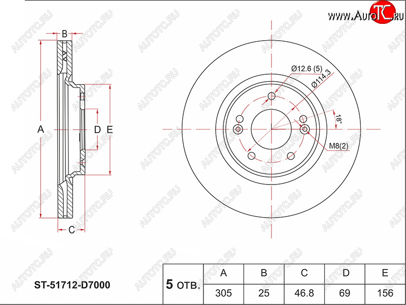 2 799 р. Передний тормозной диск(Ø219.6) SAT  Hyundai Sonata  LF (2014-2017), Hyundai Tucson  TL (2015-2021), KIA Ceed  3 CD (2018-2024), KIA Soul  SK3 (2018-2022), KIA Sportage ( 3 SL,  4 QL) (2014-2018)  с доставкой в г. Новочеркасск