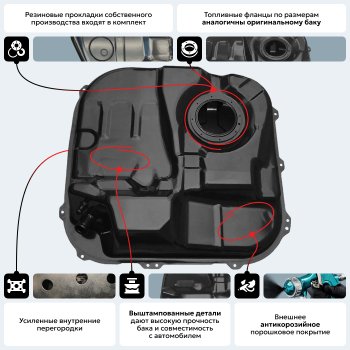 9 999 р. Топливный бак (645х690х245), (Дизель + Бензин), (антикоррозия) сталь ORKA Dacia Lodgy Stepway микроавтобус дорестайлинг (2014-2019)  с доставкой в г. Новочеркасск. Увеличить фотографию 17