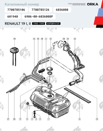 15 299 р. Топливный бак сталь (антикоррозия)ORKA Renault 19 (1988-1996) ( (антикоррозия))  с доставкой в г. Новочеркасск. Увеличить фотографию 11