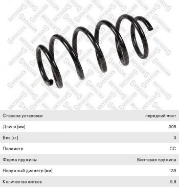 5 399 р. Пружина задней подвески STELLOX Renault Kangoo KW0 дорестайлинг (2008-2013)  с доставкой в г. Новочеркасск. Увеличить фотографию 1