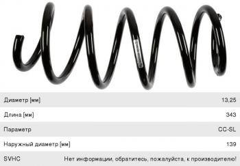 Пружина передней подвески LYNX Volkswagen Passat B6 универсал (2005-2010)