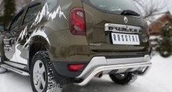 11 549 р. Защита заднего бампера (Ø63 мм волна, нержавейка) SLITKOFF  Renault Duster  HS (2015-2021) рестайлинг  с доставкой в г. Новочеркасск. Увеличить фотографию 2