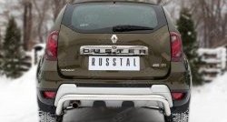 11 549 р. Защита заднего бампера (Ø63 мм волна, нержавейка) SLITKOFF  Renault Duster  HS (2015-2021) рестайлинг  с доставкой в г. Новочеркасск. Увеличить фотографию 1