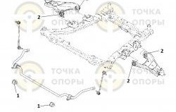 499 р. Полиуретановая втулка стабилизатора передней подвески Точка Опоры Renault Duster HS дорестайлинг (2010-2015)  с доставкой в г. Новочеркасск. Увеличить фотографию 2