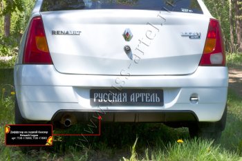 2 499 р. Диффузор на задний бампер RA (под окраску) Renault Logan 1 дорестайлинг (2004-2010) (Неокрашенный)  с доставкой в г. Новочеркасск. Увеличить фотографию 3