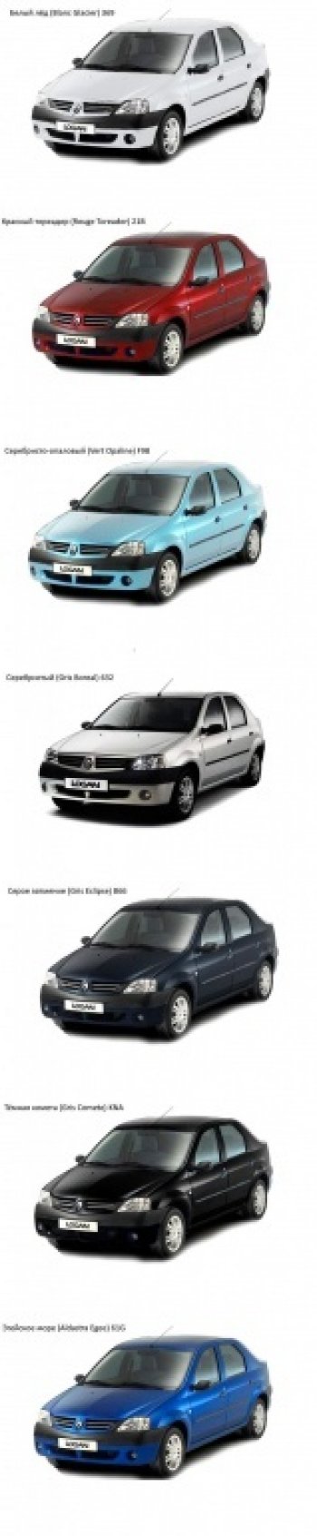 2 599 р. Передний бампер SAT Renault Logan 1 дорестайлинг (2004-2010) (Неокрашенный)  с доставкой в г. Новочеркасск. Увеличить фотографию 5