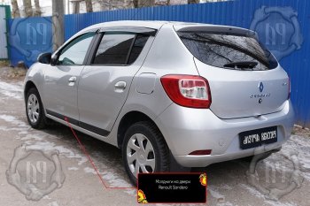 659 р. Задний левый молдинг на дверь Русская Артель  Renault Sandero  (B8) (2014-2018) дорестайлинг (Поверхность глянец, Неокрашенный)  с доставкой в г. Новочеркасск. Увеличить фотографию 1