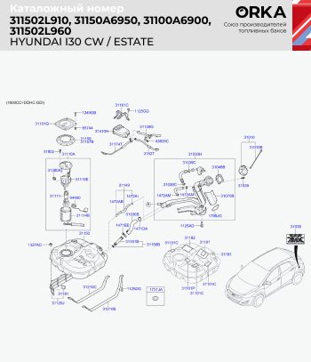 14 999 р. Топливный бак (дизель, сталь, антикоррозия, 53 л.) ORKA Hyundai I30 FD универсал дорестайлинг (2007-2010)  с доставкой в г. Новочеркасск. Увеличить фотографию 2