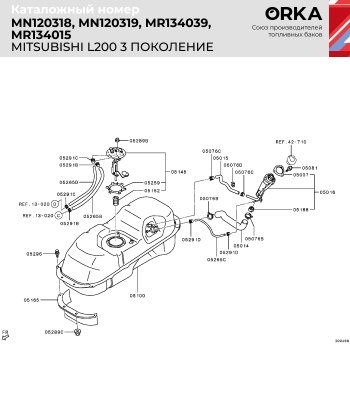 15 999 р. Топливный бак (2.5 Diesel, сталь/антикоррозия) ORKA Mitsubishi L200 3 K6T-K7T дорестайлинг (1996-2005)  с доставкой в г. Новочеркасск. Увеличить фотографию 3