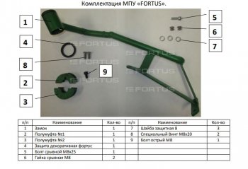 23 999 р. Замок рулевого вала FORTUS (бесштыревой) AT+ (для авто без подушки безопасности коленей водителя)  Skoda Kodiaq  NU7 (2017-2021) дорестайлинг  с доставкой в г. Новочеркасск. Увеличить фотографию 3