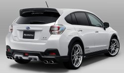 14 199 р. Пороги накладки KENSTYLE Subaru XV GP/G33 дорестайлинг (2012-2016) (Неокрашенные)  с доставкой в г. Новочеркасск. Увеличить фотографию 2