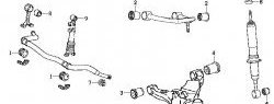 1 699 р. Полиуретановый сайлентблок нижнего рычага передней подвески (передний) Точка Опоры  Toyota 4Runner  N280 - Land Cruiser Prado  J150  с доставкой в г. Новочеркасск. Увеличить фотографию 2