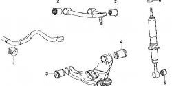 659 р. Полиуретановая втулка стабилизатора передней подвески Точка Опоры Toyota FJ-Cruiser (2006-2018)  с доставкой в г. Новочеркасск. Увеличить фотографию 2