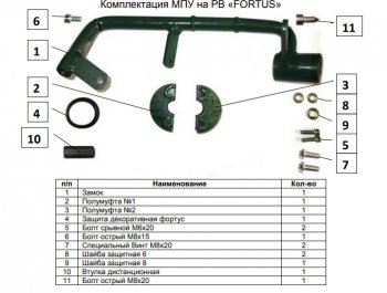 27 749 р. Замок рулевого вала FORTUS (бесштыревой) Toyota Land Cruiser Prado J150 дорестайлинг (2009-2013)  с доставкой в г. Новочеркасск. Увеличить фотографию 3