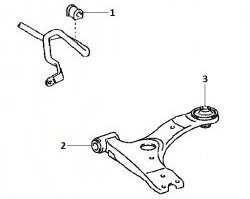 359 р. Полиуретановая втулка стабилизатора передней подвески Точка Опоры (20,5 мм) Toyota Avensis T250 седан дорестайлинг (2003-2006)  с доставкой в г. Новочеркасск. Увеличить фотографию 2