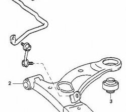 539 р. Полиуретановая втулка стабилизатора передней подвески Точка Опоры (22 мм)  Toyota Caldina  T210 - Ipsum  SXM10  с доставкой в г. Новочеркасск. Увеличить фотографию 2