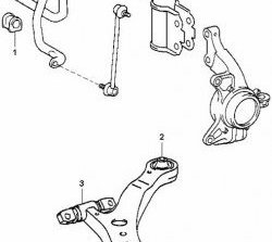 219 р. Полиуретановая втулка стабилизатора передней подвески Точка Опоры Toyota Camry XV30 дорестайлинг (2001-2004)  с доставкой в г. Новочеркасск. Увеличить фотографию 2