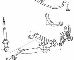 459 р. Полиуретановая втулка стабилизатора задней подвески Точка Опоры Toyota Corolla Fielder E120 универсал дорестайлинг (2000-2002)  с доставкой в г. Новочеркасск. Увеличить фотографию 2