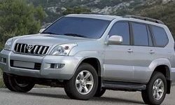 9 199 р. Рейлинги CT Toyota Land Cruiser Prado J120 (2002-2009)  с доставкой в г. Новочеркасск. Увеличить фотографию 2