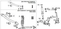 2 089 р. Полиуретановый сайлентблок нижнего рычага передней подвески (передний) Точка Опоры Toyota Sequoia XK60 дорестайлинг (2007-2017)  с доставкой в г. Новочеркасск. Увеличить фотографию 2