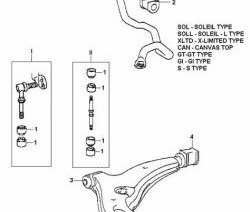 258 р. Полиуретановая втулка стабилизатора задней подвески Точка Опоры Toyota Starlet P80 дорестайлинг, хэтчбэк 3 дв. (1989-1991)  с доставкой в г. Новочеркасск. Увеличить фотографию 2