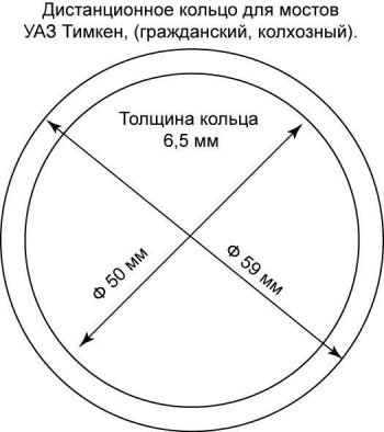 19 999 р. Самоблокирующийся дифференциал повышенного трения Val Racing (Мост Спайсер, Гражданский, Тимкен. Степень блокирования средняя) Уаз 315195 Хантер (2003-2024)  с доставкой в г. Новочеркасск. Увеличить фотографию 2