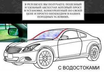 2 199 р. Водостоки лобового стекла Стрелка 11 Уаз Патриот 23632 1 рестайлинг пикап (2014-2016)  с доставкой в г. Новочеркасск. Увеличить фотографию 4