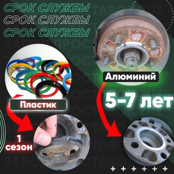 1 799 р. Алюминиевое центровочное кольцо   (4 шт) ЗУЗ 74.6 x 100.0    с доставкой в г. Новочеркасск. Увеличить фотографию 4