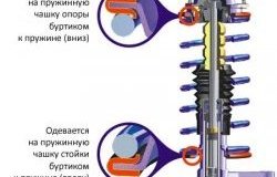 399 р. Шумоизоляторы пружины SS20 передней подвески Лада 2114 (2001-2014)  с доставкой в г. Новочеркасск. Увеличить фотографию 2