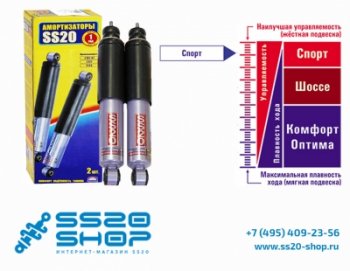 Комплект передних амортизаторов SS20 Лада 2104 (1984-2012)