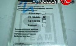 599 р. Комплект пластин развала задних колёс Лада Калина 1119 хэтчбек (2004-2013) (1 градус)  с доставкой в г. Новочеркасск. Увеличить фотографию 2